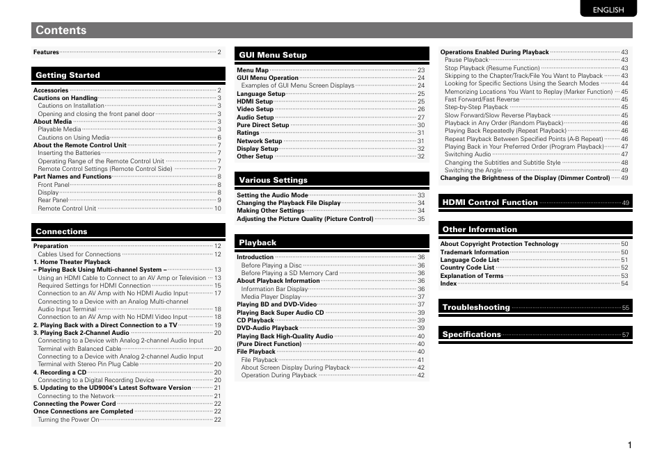 Marantz UD9004 User Manual | Page 5 / 73