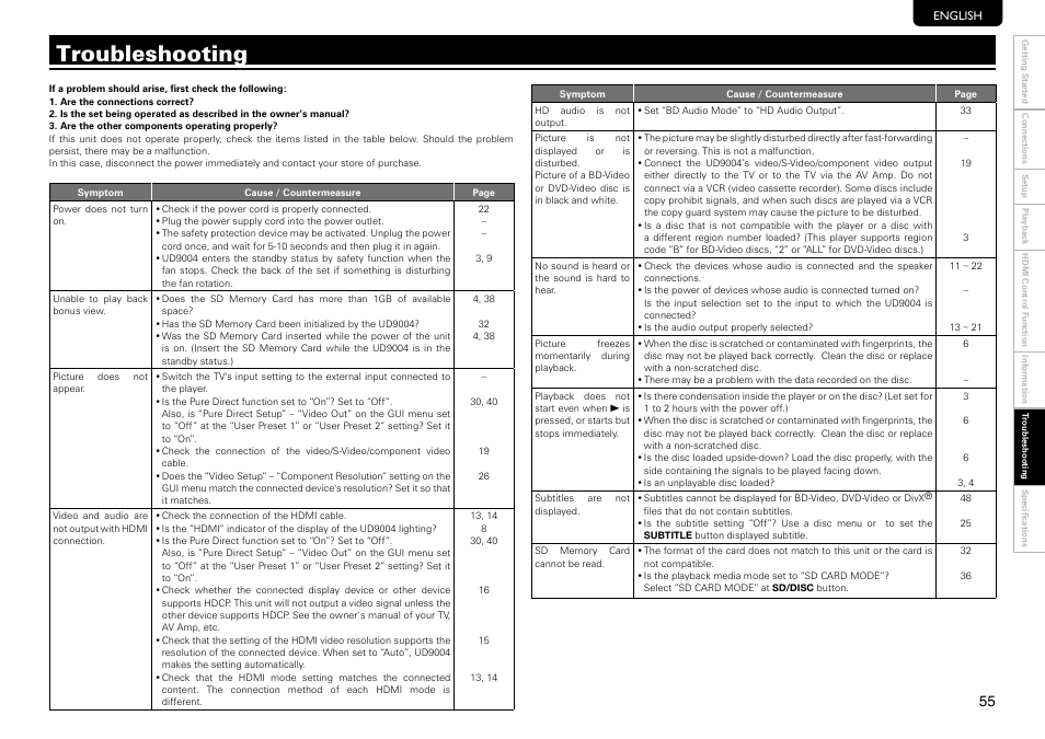 Troubleshooting | Marantz UD9004 User Manual | Page 59 / 73