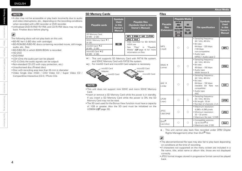 Marantz UD9004 User Manual | Page 8 / 73