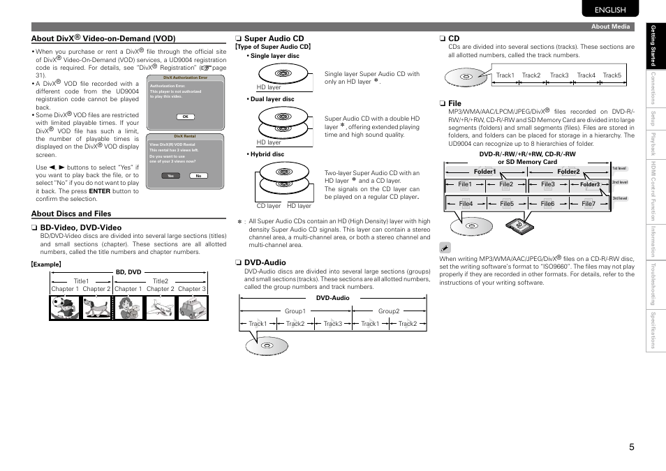 Marantz UD9004 User Manual | Page 9 / 73