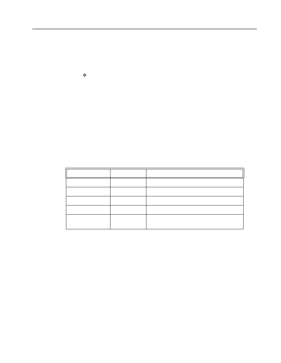 Chapter 4 - led patterns, Router led patterns, Over temp | Sys ready, General indicators, Octal v.35-10/100 riop led patterns, Ethernet traffic indicators, V.35 traffic indicators, Ethernet connection indicators | Compatible Systems OCTAL V.35 User Manual | Page 16 / 17