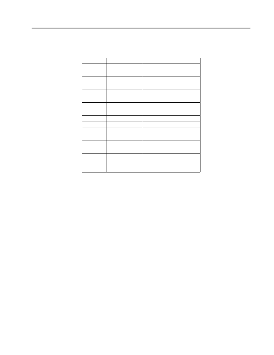 Appendix a - connector and cable pin outs, Pin outs for hd d-sub male to v.35 male cable | Compatible Systems OCTAL V.35 User Manual | Page 17 / 17