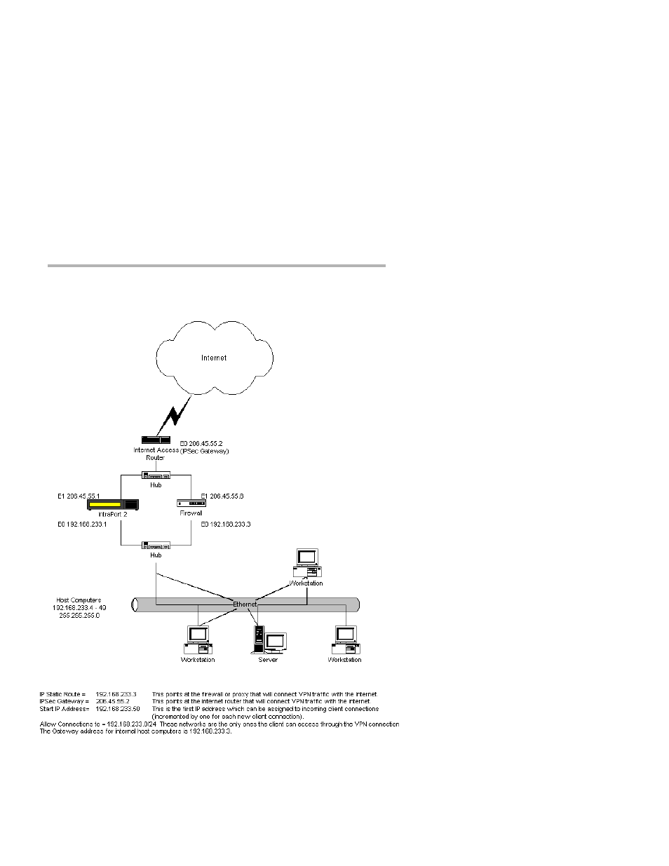 Diagram of dual-ethernet setup | Compatible Systems INTRAPORT 2+ User Manual | Page 26 / 75