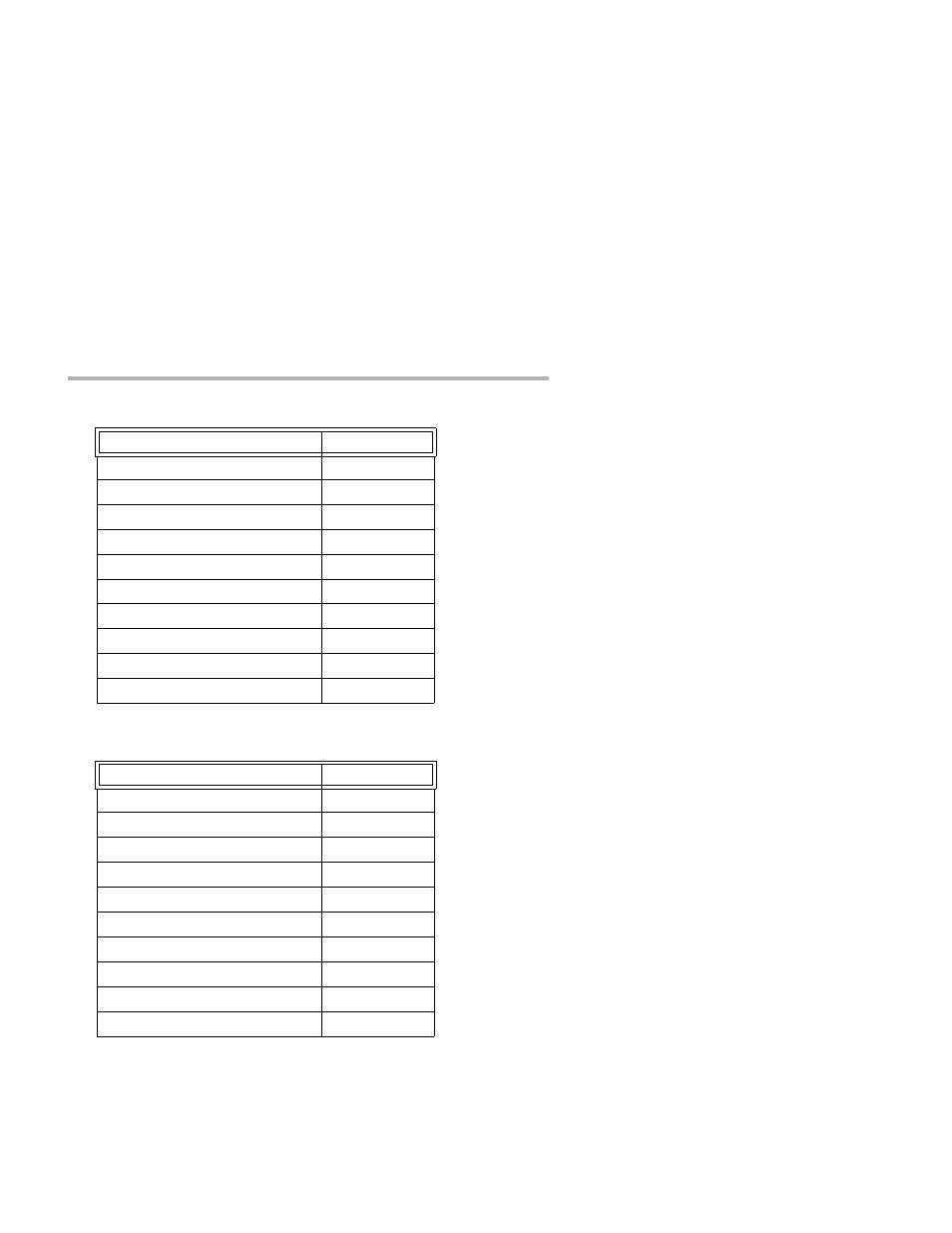 Intraport 2 connections/users leds, Intraport 2+ connections/users leds | Compatible Systems INTRAPORT 2+ User Manual | Page 68 / 75