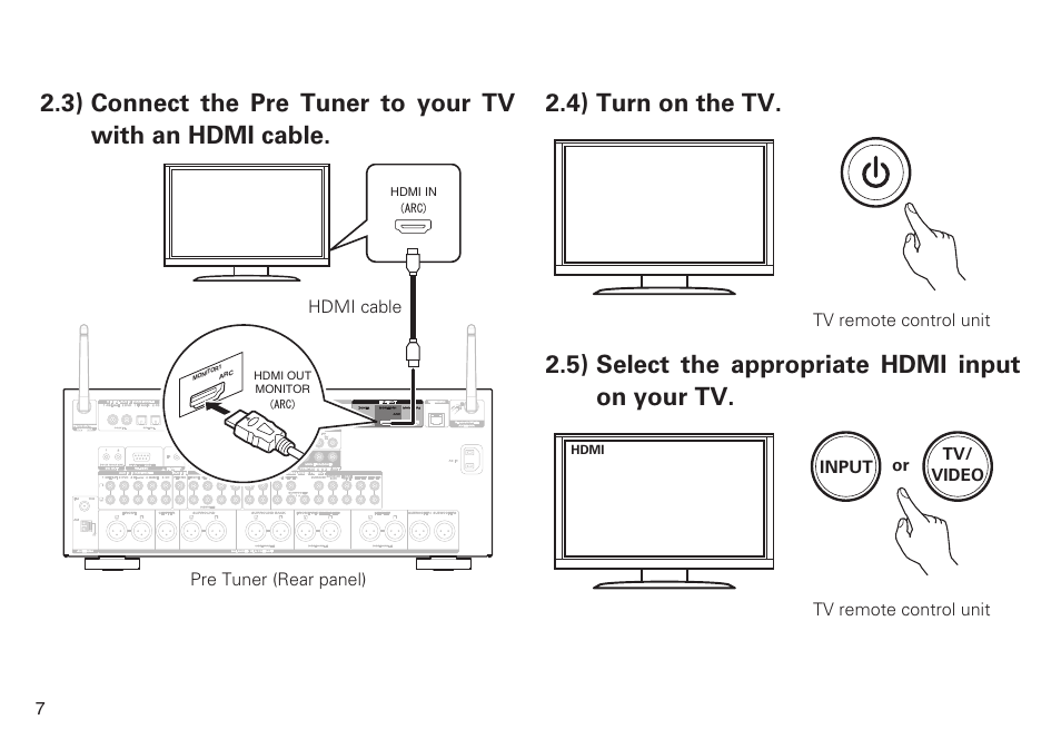 4) turn on the tv, 5) select the appropriate hdmi input on your tv | Marantz AV7702 Quick Start User Manual | Page 8 / 12