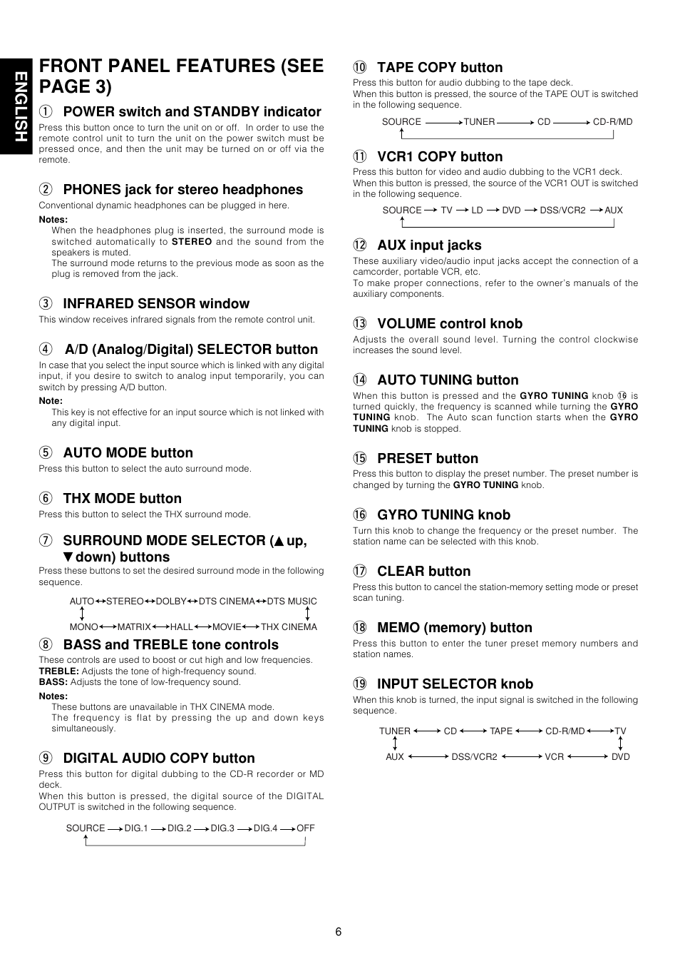 Front panel features (see page 3), English, Qpower switch and standby indicator | Wphones jack for stereo headphones, Einfrared sensor window, Ra/d (analog/digital) selector button, Tauto mode button, Ythx mode button, Usurround mode selector, Down) buttons | Marantz AV9000 User Manual | Page 11 / 41