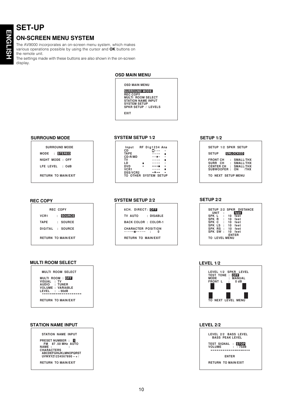 Set-up, English, On-screen menu system | Marantz AV9000 User Manual | Page 15 / 41