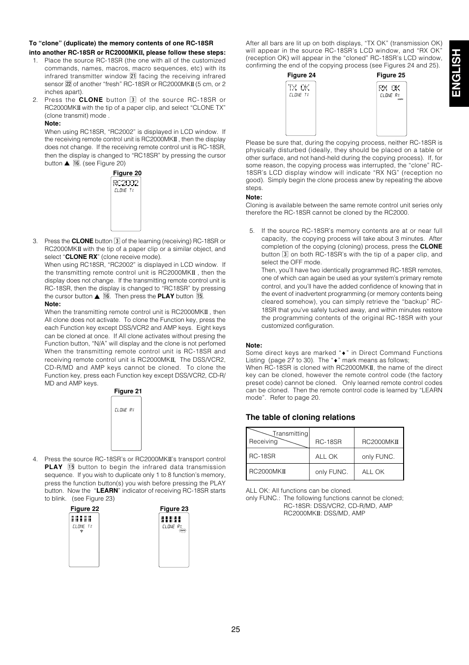 English, The table of cloning relations | Marantz AV9000 User Manual | Page 30 / 41