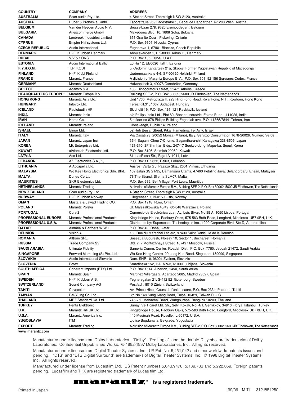 Is a registered trademark | Marantz AV9000 User Manual | Page 41 / 41