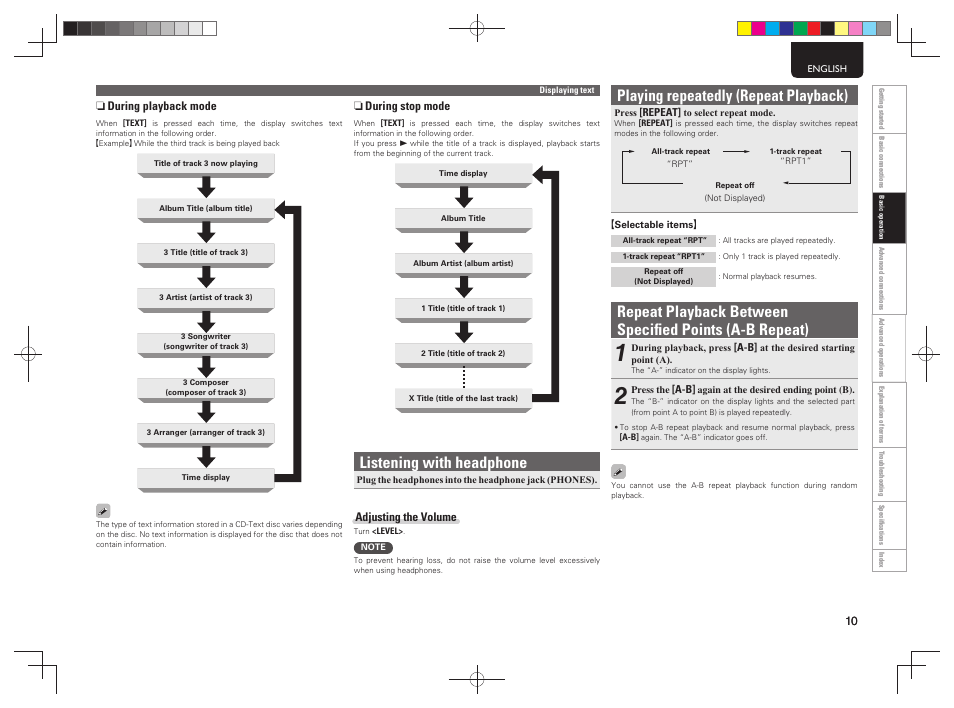 Listening with headphone, Playing repeatedly (repeat playback) | Marantz CD5004 User Manual | Page 14 / 29