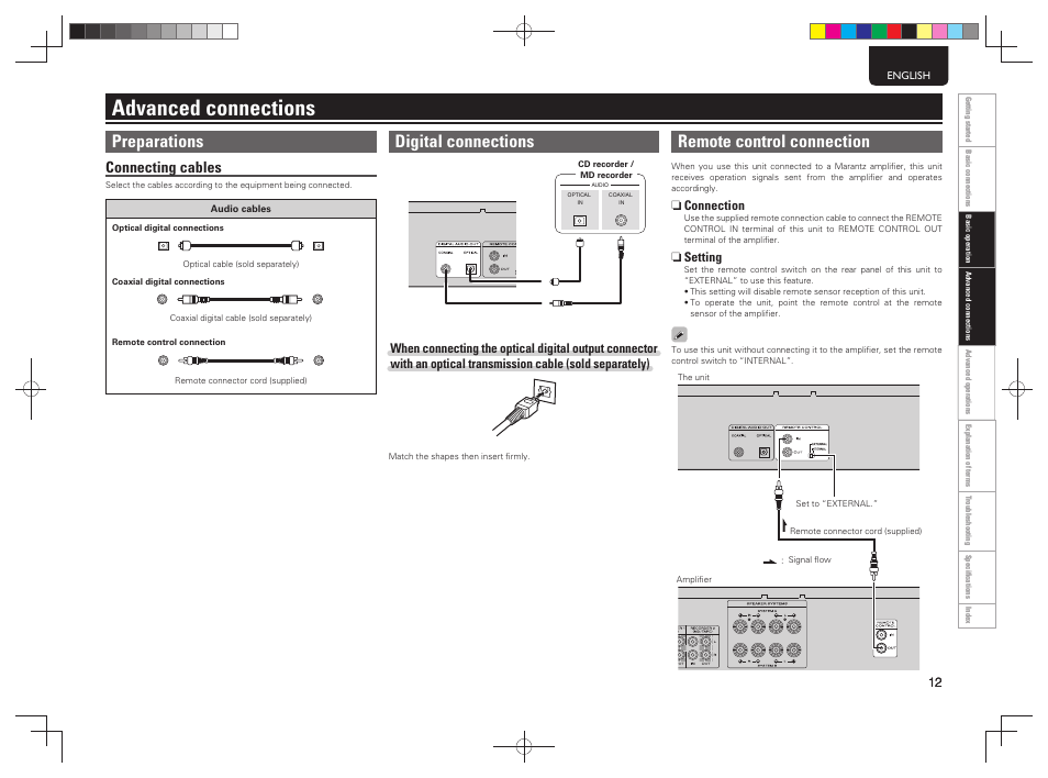 Advanced connections, Preparations, Remote control connection | Digital connections, Connecting cables, N connection, N setting | Marantz CD5004 User Manual | Page 16 / 29