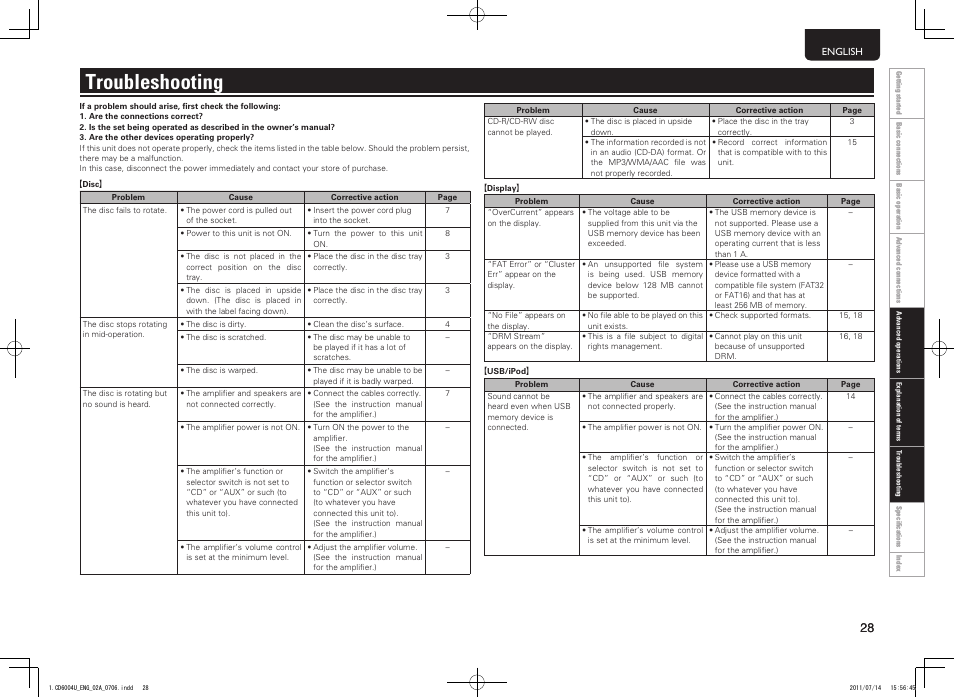 Troubleshooting | Marantz CD6004 User Manual | Page 31 / 36