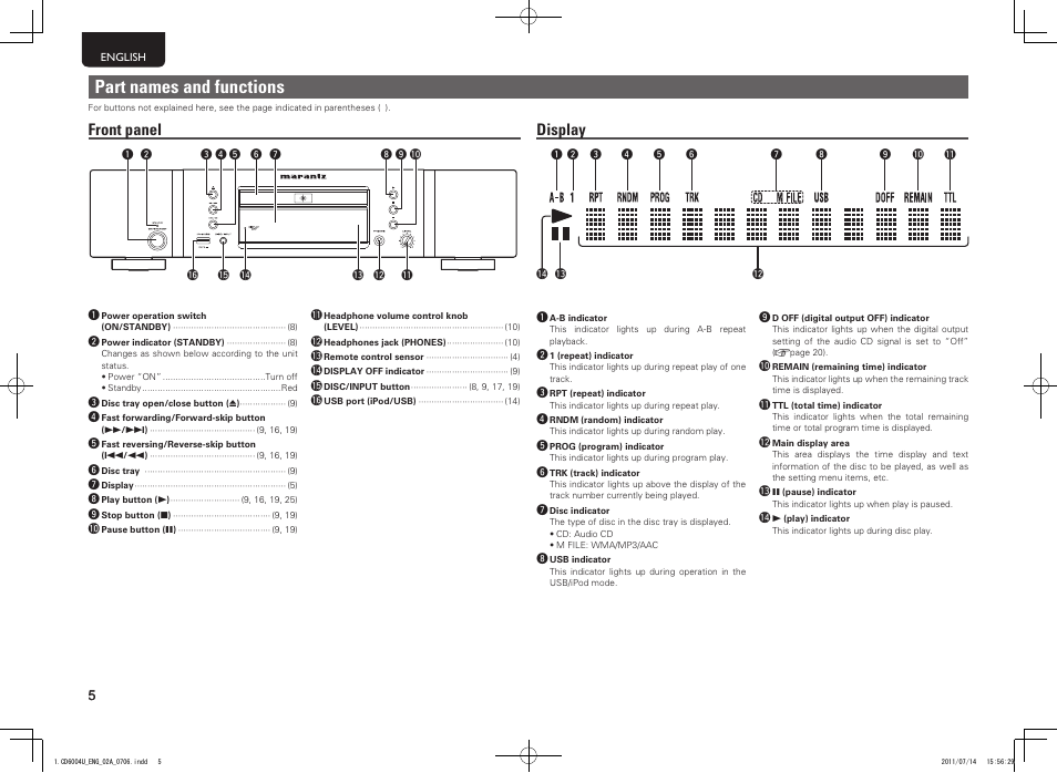Part names and functions, Front panel display | Marantz CD6004 User Manual | Page 8 / 36