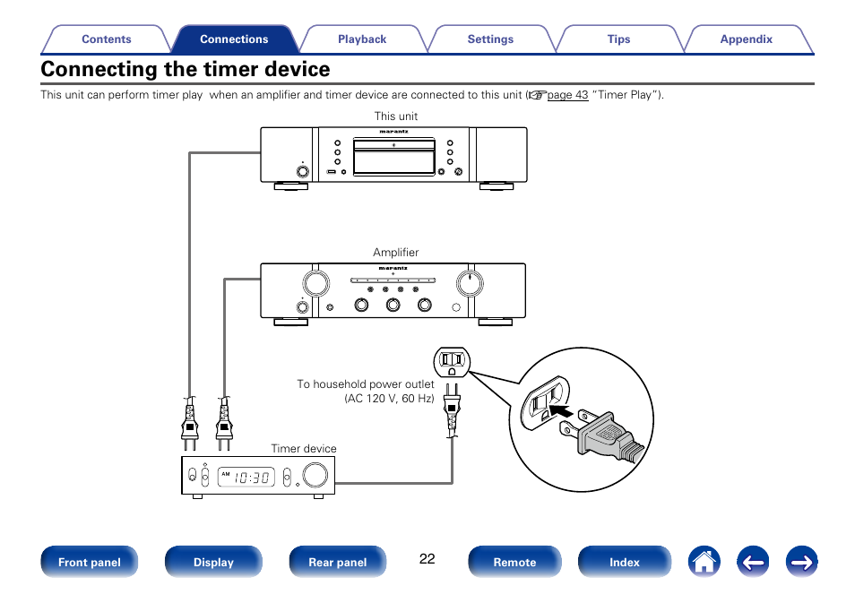 Connecting the timer device | Marantz CD6005 User Manual | Page 22 / 64