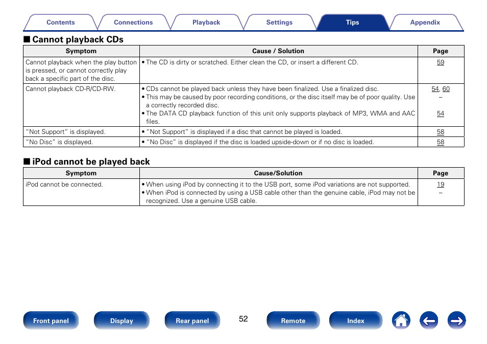 2 cannot playback cds, 2 ipod cannot be played back | Marantz CD6005 User Manual | Page 52 / 64