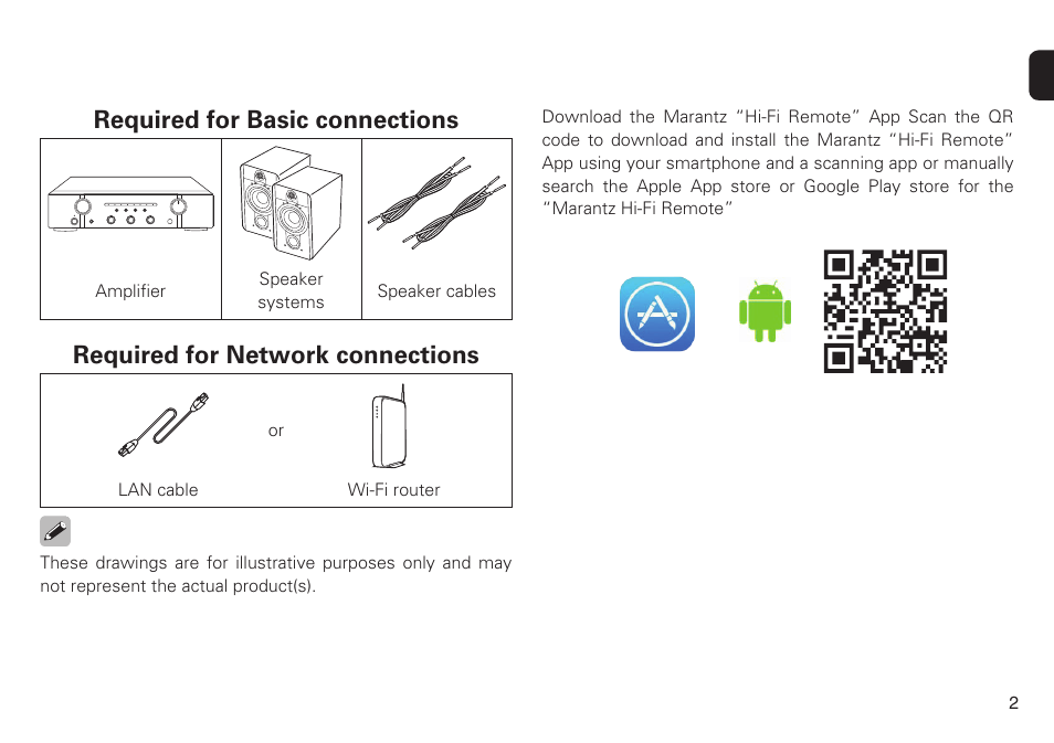 Required for basic connections, Required for network connections | Marantz NA6005 Quick Start User Manual | Page 3 / 14