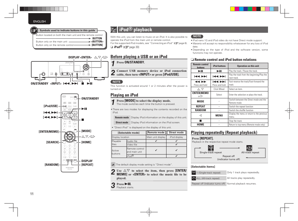 Ipod® playback, Before playing a usb or an ipod, Playing an ipod | Playing repeatedly (repeat playback) | Marantz NA7004 User Manual | Page 14 / 40