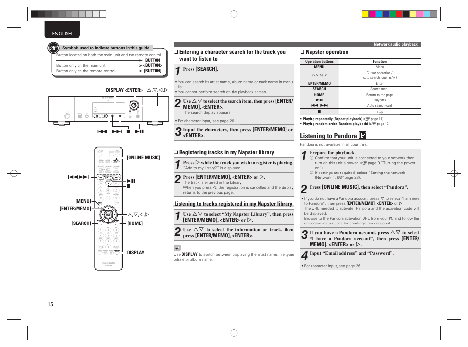 Listening to pandora | Marantz NA7004 User Manual | Page 18 / 40