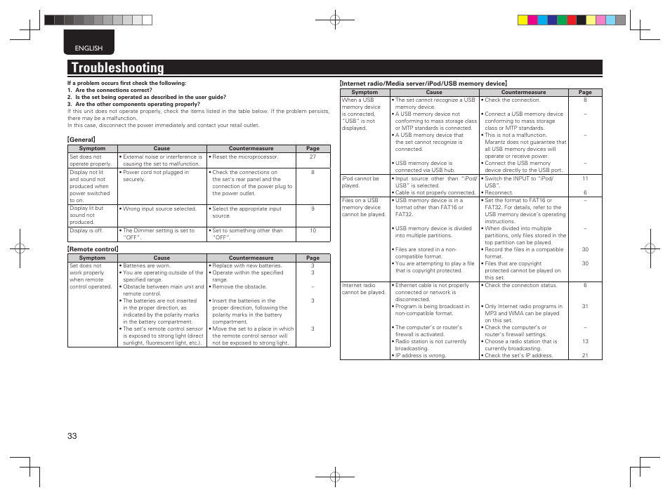 Troubleshooting | Marantz NA7004 User Manual | Page 36 / 40