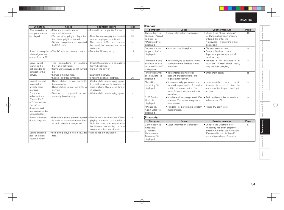 Marantz NA7004 User Manual | Page 37 / 40