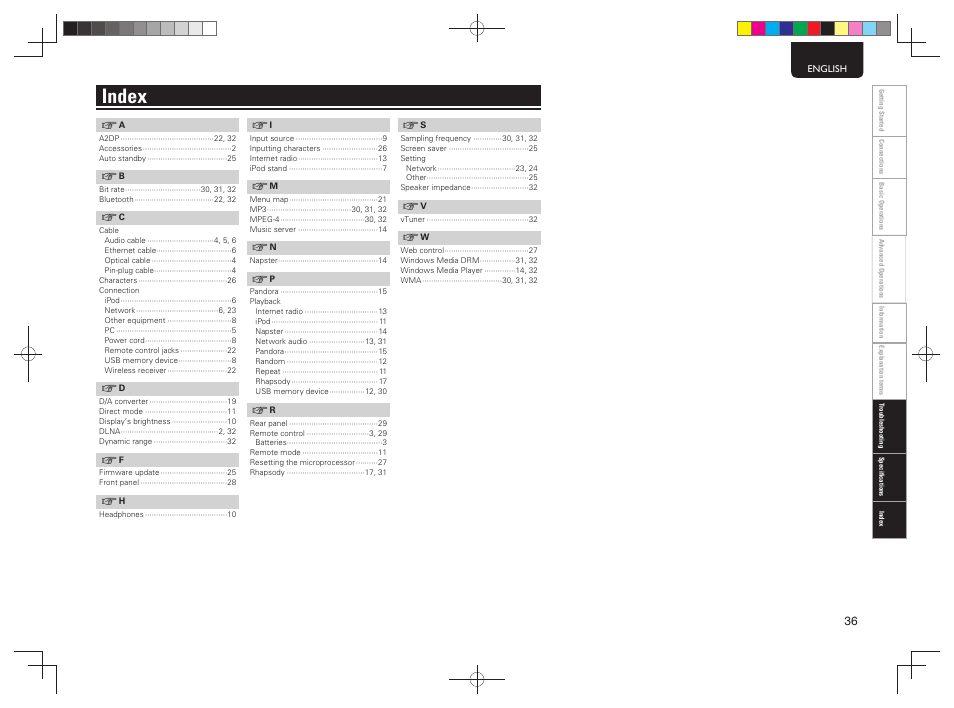 Index | Marantz NA7004 User Manual | Page 39 / 40