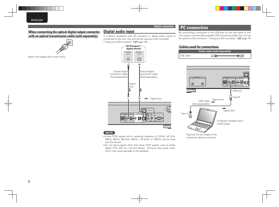 Pc connection, Digital audio input, Cables used for connections | English | Marantz NA7004 User Manual | Page 8 / 40