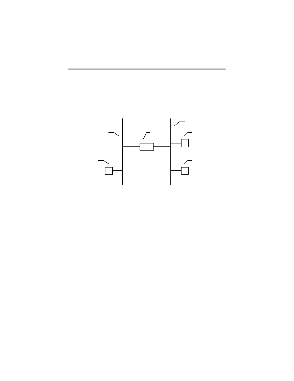 A simple bridging example, Multiport bridges/switches and “bridge groups | Compatible Systems 5.4 User Manual | Page 295 / 313