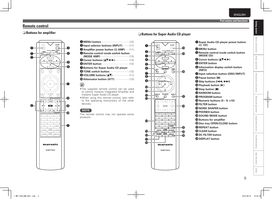 Remote control | Marantz PM-11S3 User Manual | Page 9 / 30