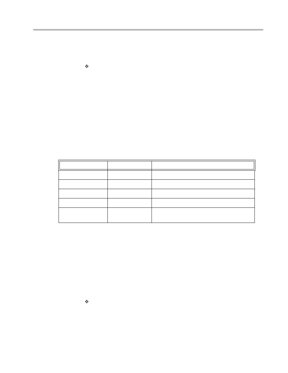 Chapter 4 - led patterns, Router led patterns, Over temp | Sys ready, General indicators, Hssi-10/100 riop led patterns, Ethernet traffic indicators, Hssi indicators, Ethernet connection indicators, Outer | Compatible Systems RIOP HSSI-10/100 User Manual | Page 17 / 17