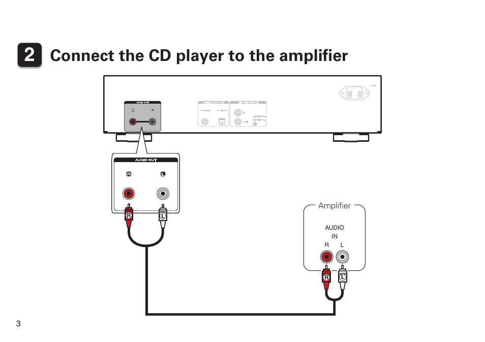 Connect the cd player to the amplifier | Marantz CD6005N Quick Start User Manual | Page 4 / 10