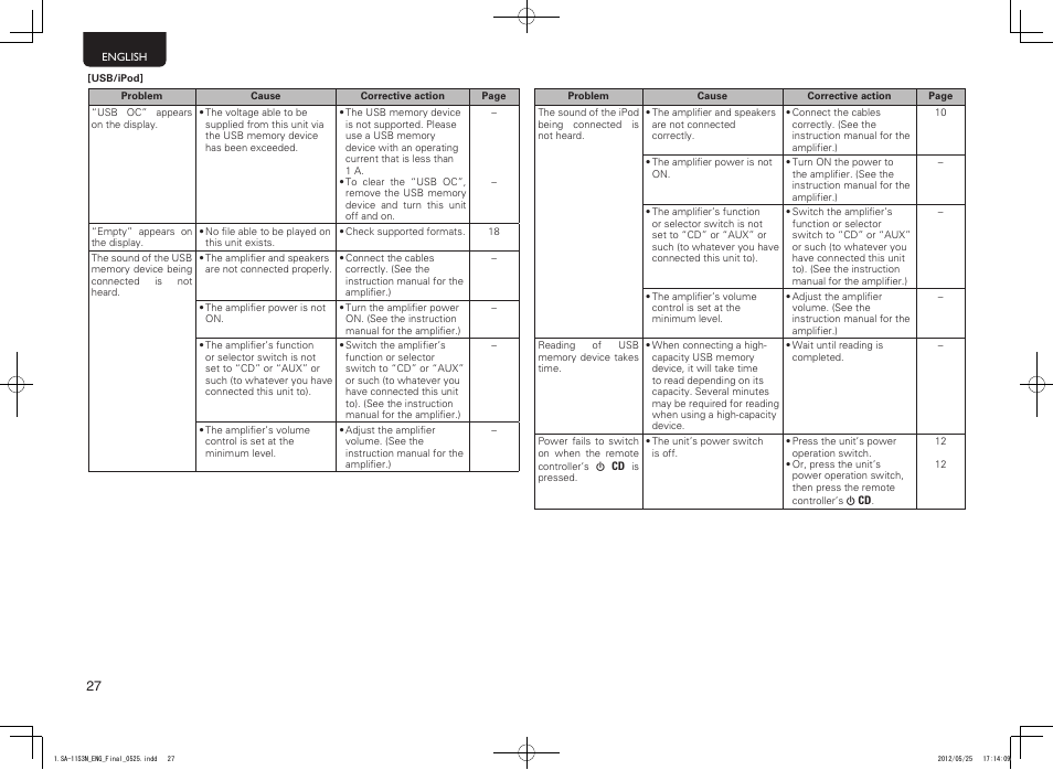 Marantz SA11S3N User Manual | Page 34 / 38