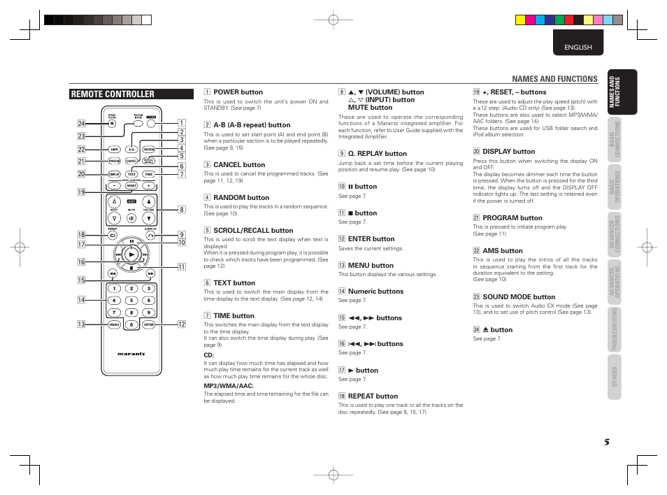 Marantz CD6003 User Manual | Page 11 / 33