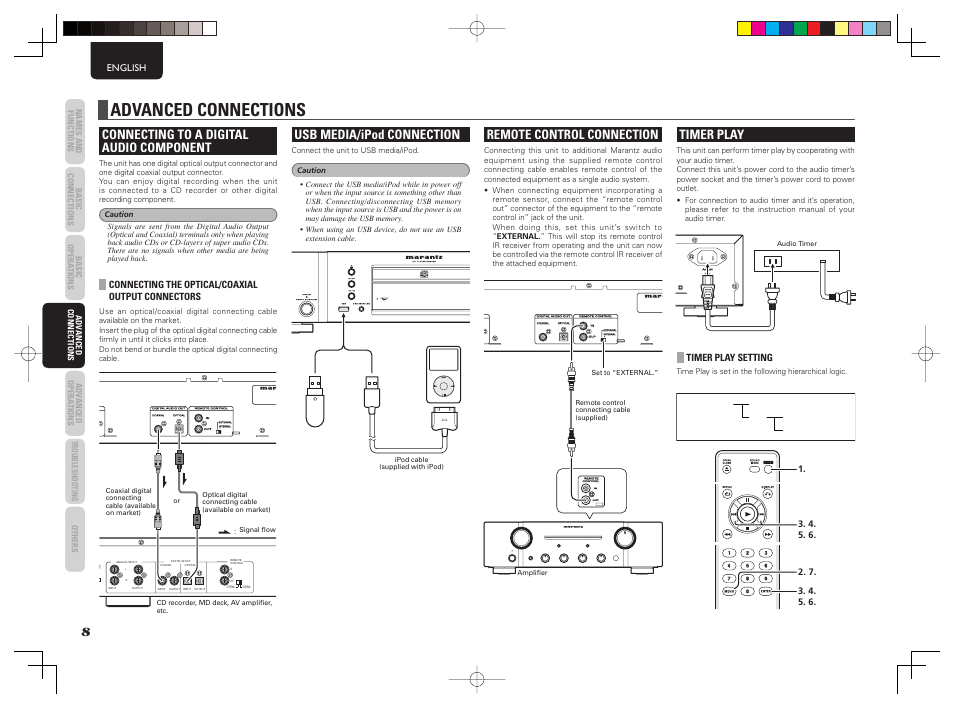 Advanced connections, Connecting to a digital audio component, Usb media/ipod connection | Remote control connection, Timer play, English, Connecting the optical/coaxial output connectors, Timer play setting | Marantz CD6003 User Manual | Page 14 / 33