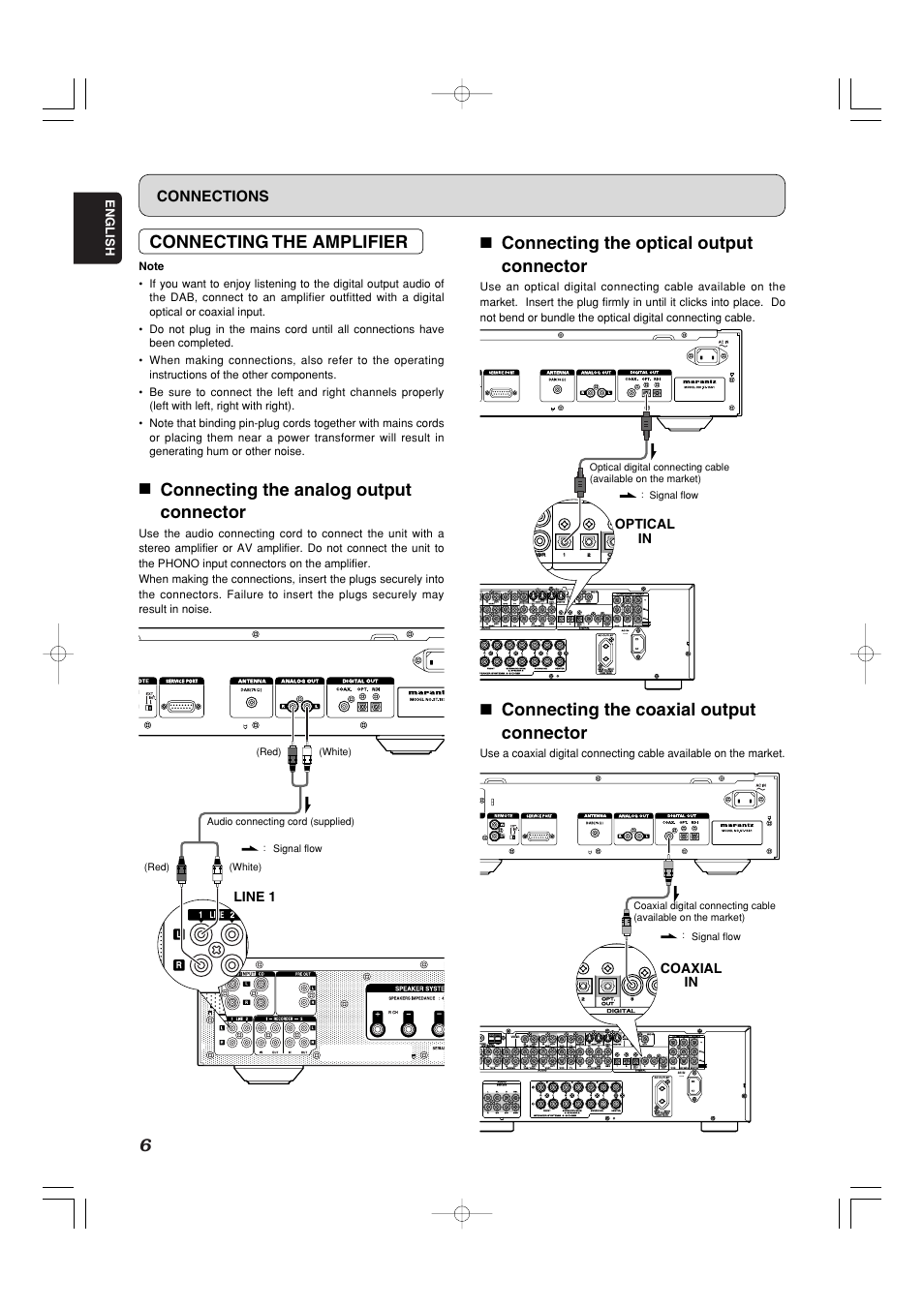 Connecting the amplifier, 7 connecting the analog output connector, 7 connecting the optical output connector | 7 connecting the coaxial output connector, Connections, Center, Front, 100w max, Coaxial in, English | Marantz ST-15S1 User Manual | Page 9 / 26