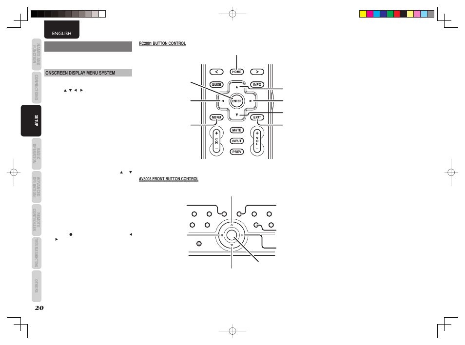Setup | Marantz AV8003 User Manual | Page 24 / 92