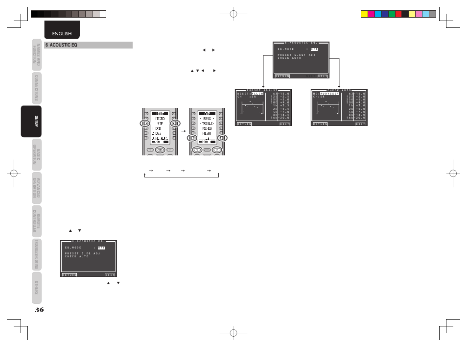 Marantz AV8003 User Manual | Page 40 / 92