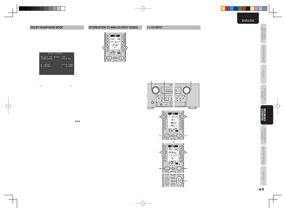 Marantz AV8003 User Manual | Page 49 / 92