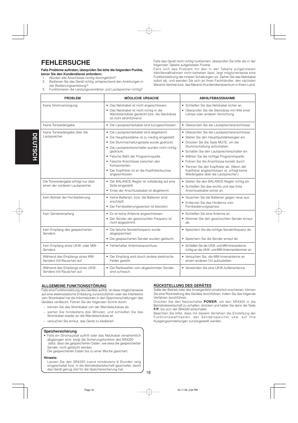 Fehlersuche, Deutsch | Marantz SR4320N User Manual | Page 60 / 172