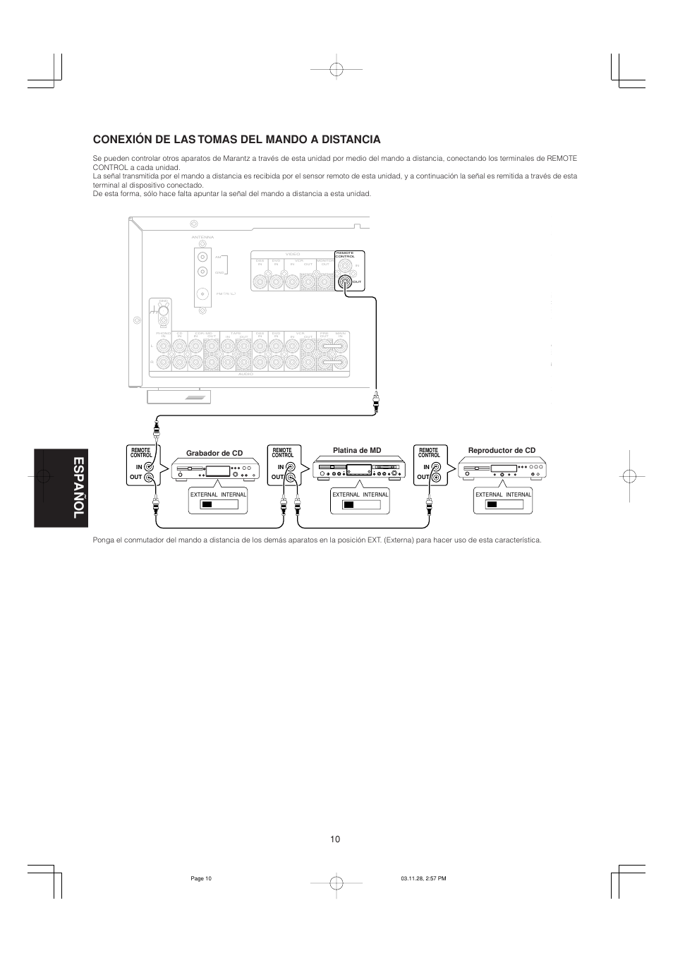 Espa ñ ol, Conexión de las tomas del mando a distancia | Marantz SR4320N User Manual | Page 88 / 172