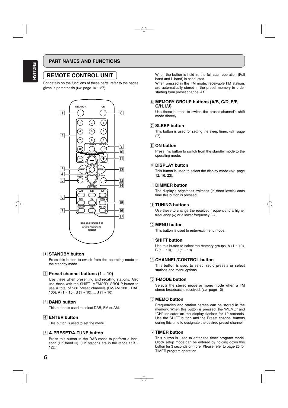 Remote control unit, Part names and functions | Marantz ST7001N User Manual | Page 10 / 35