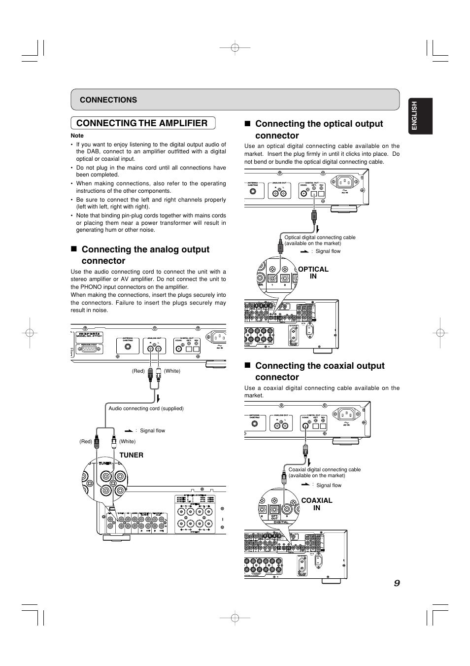 Connecting the amplifier, 7 connecting the analog output connector, 7 connecting the optical output connector | 7 connecting the coaxial output connector, Connections, Tuner, Center, 100w max, Optical in, Coaxial in | Marantz ST7001N User Manual | Page 13 / 35