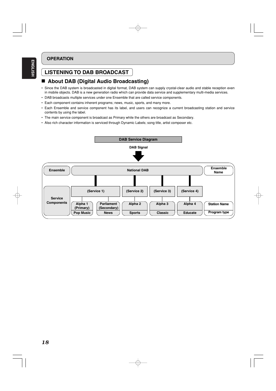 Marantz ST7001N User Manual | Page 22 / 35