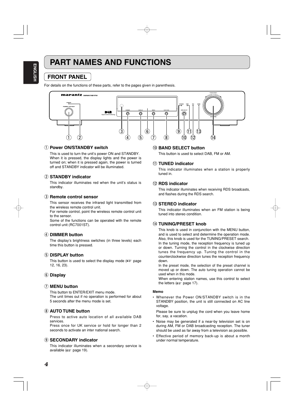 Part names and functions, Front panel | Marantz ST7001N User Manual | Page 8 / 35