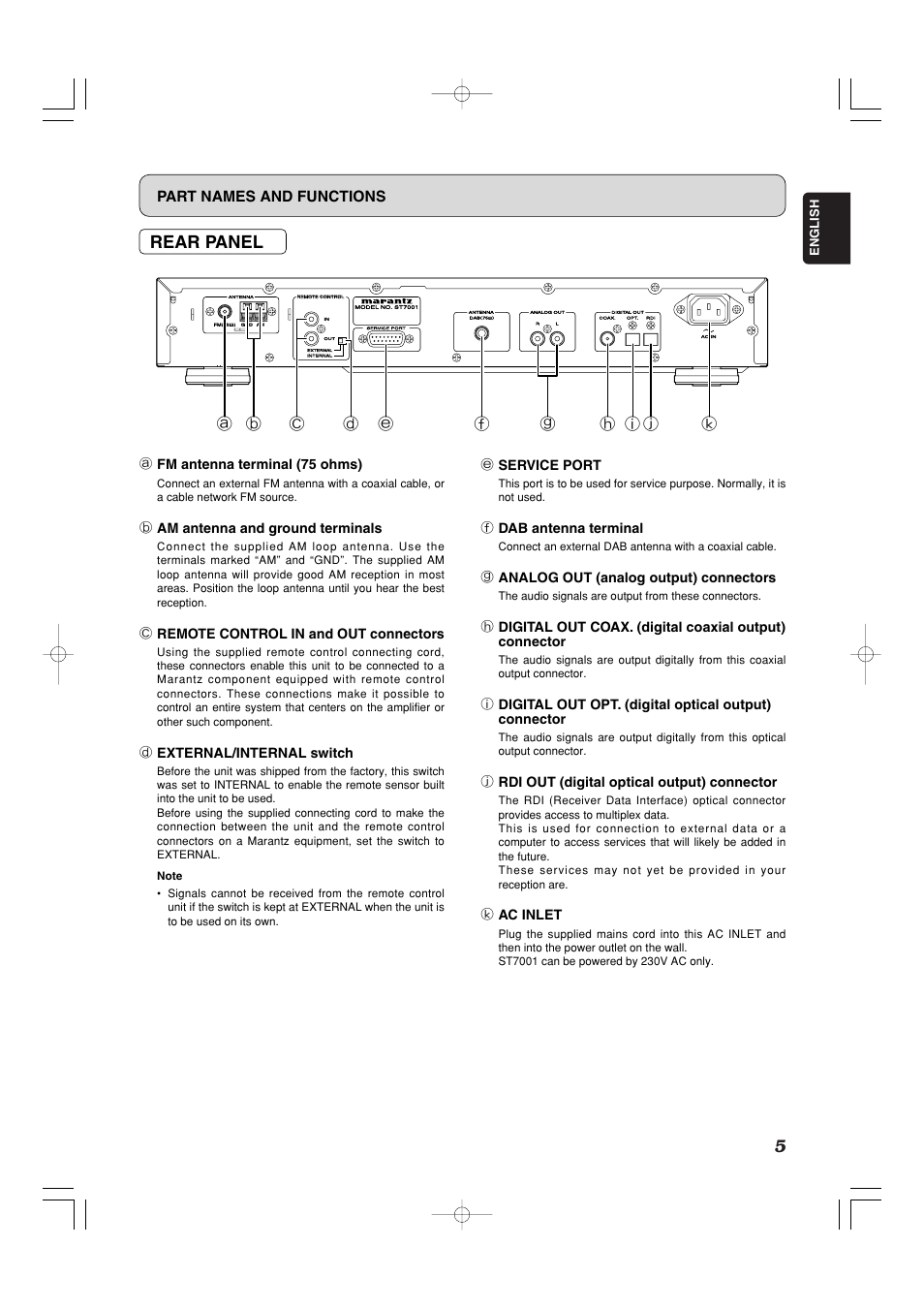 Rear panel, Part names and functions, A fm antenna terminal (75 ohms) | B am antenna and ground terminals, C remote control in and out connectors, D external/internal switch, E service port, F dab antenna terminal, G analog out (analog output) connectors, J rdi out (digital optical output) connector | Marantz ST7001N User Manual | Page 9 / 35