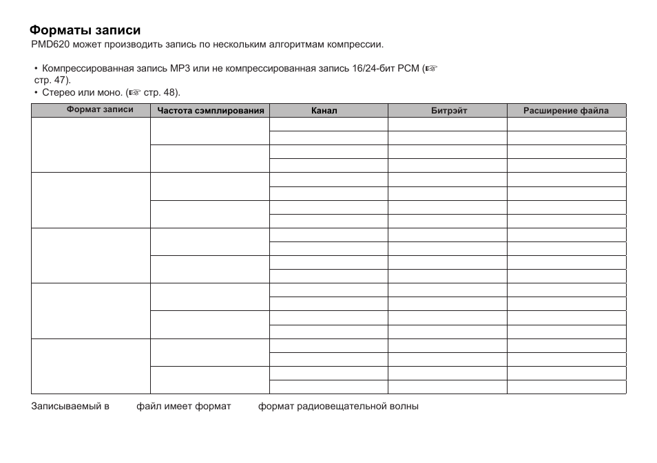 Marantz PMD620 User Manual | Page 25 / 64