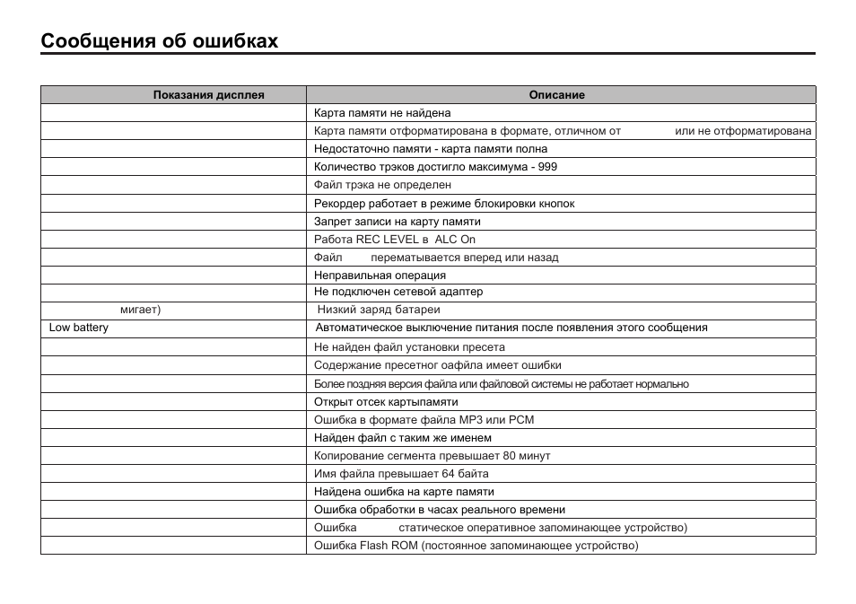 Marantz PMD620 User Manual | Page 63 / 64