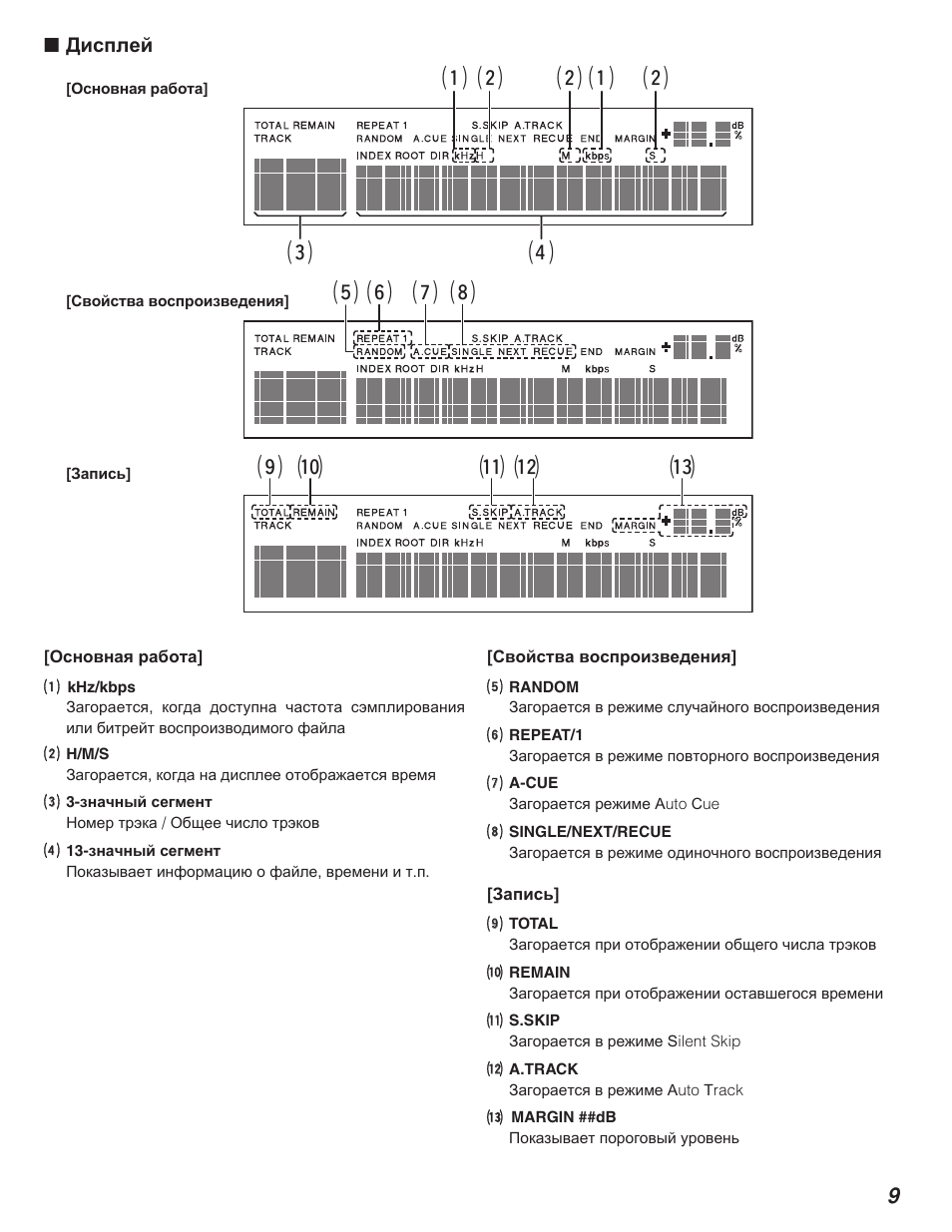 G h j k, L ¡0 ¡1 ¡2 ¡3 | Marantz PMD580 User Manual | Page 10 / 74