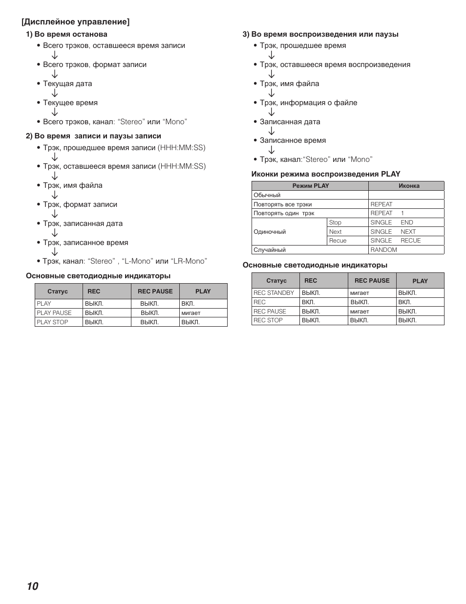 Marantz PMD580 User Manual | Page 11 / 74