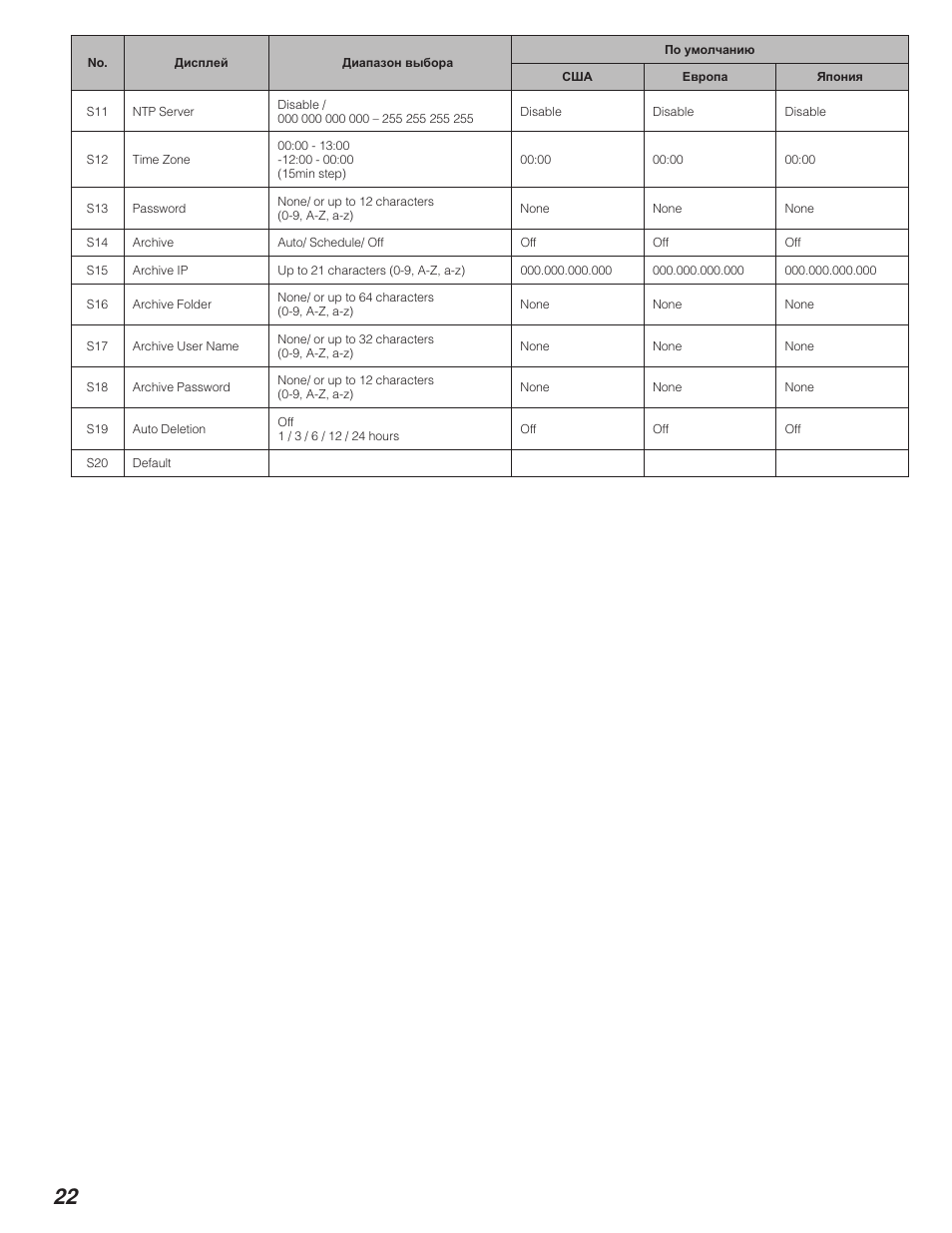 Marantz PMD580 User Manual | Page 23 / 74