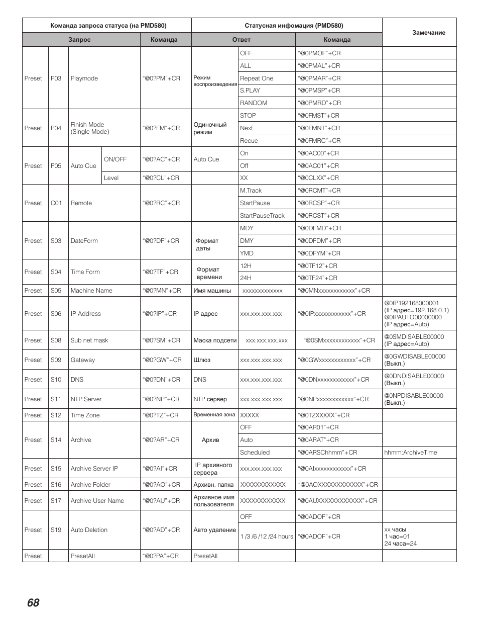 Marantz PMD580 User Manual | Page 69 / 74